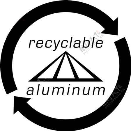 回收铝