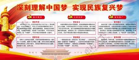 红色热烈中国梦民族复兴梦党建文化宣传展板