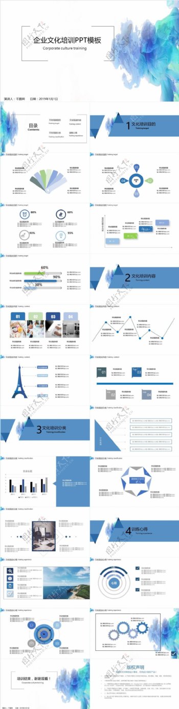 企业文化培训通用ppt插图