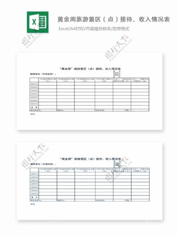 黄金周旅游景区点接待收入情况表