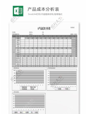 产品成本分析表