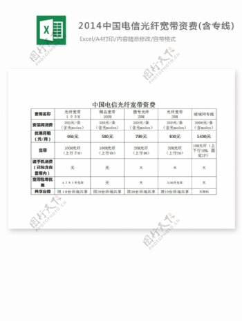 2014中国电信光纤宽带资费含专线