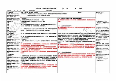 八年级下册思想品德思想品德人教版八年级下册第一课第2框我们享有广泛的权利导学案