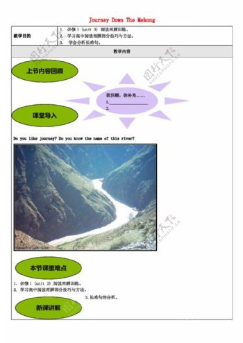 英语人教版高中英语Unit3Traveljourney阅读理解讲义