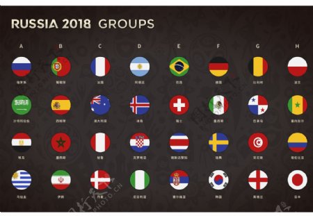2018世界杯国家图标
