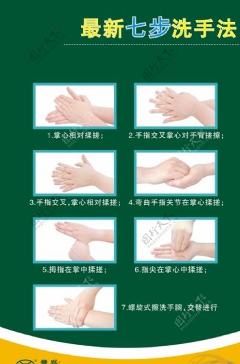 7步洗手方法