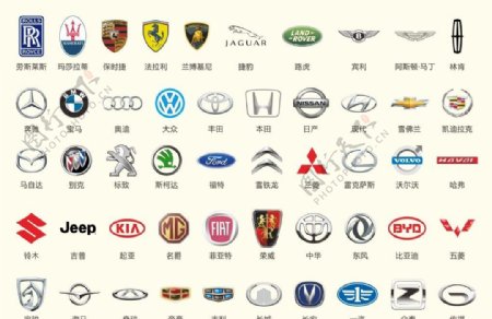 各大品牌汽车标志矢量图标