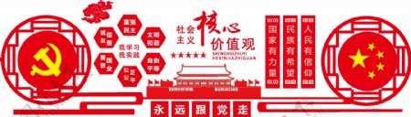 红色党建核心值观微立体文化墙雕刻展板设计