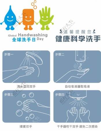 全球洗手日健康科学洗手