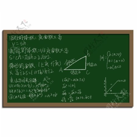 手绘简洁黑板数学公式图