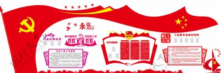 红色工青妇党建文化墙