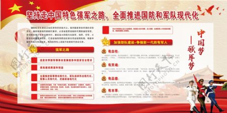 中国梦强军梦部队宣传栏展板设计