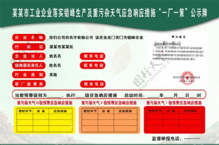 一厂一策公示牌