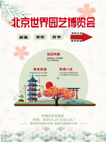 北京世界园艺博览会浅绿色小清新海报
