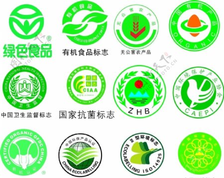 绿色有机食品环保合格认证标志