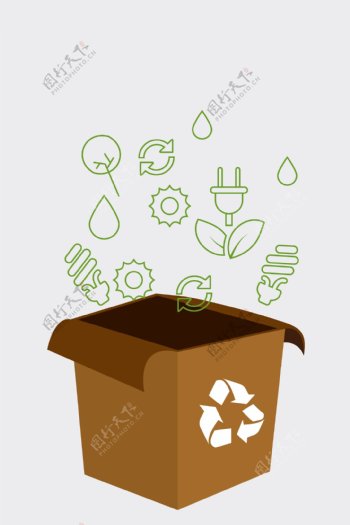 垃圾分类循环环保