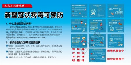 新冠状病毒