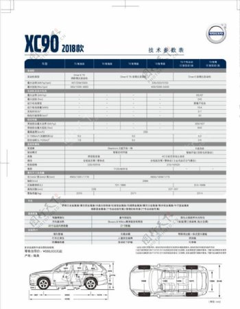 XC90配置表