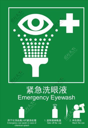 紧急洗眼液标识