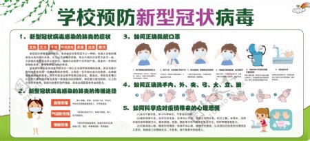 学校预防新型冠状病毒