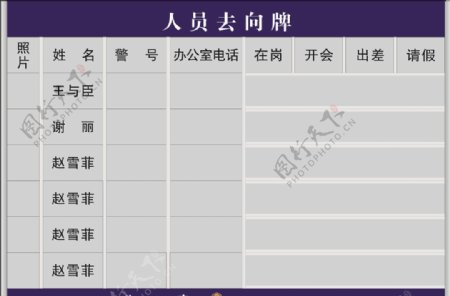 人员去向牌