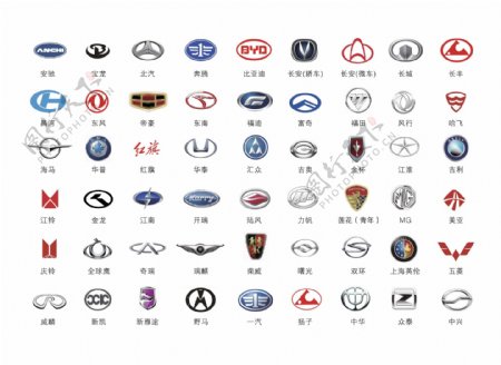 汽车logo汽车标志大全小汽车