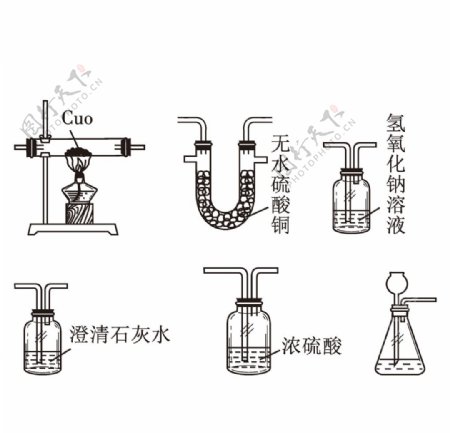 实验装置的组装