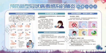 新型冠状病毒肺炎