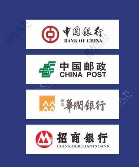 中国银行中国邮政华润银行