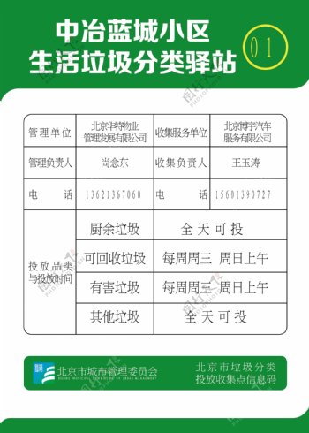 北京市城市管理委员会垃圾分类