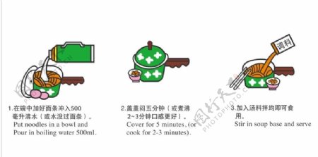 食用方法步骤程序泡面煮