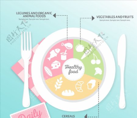 健康食品信息图表