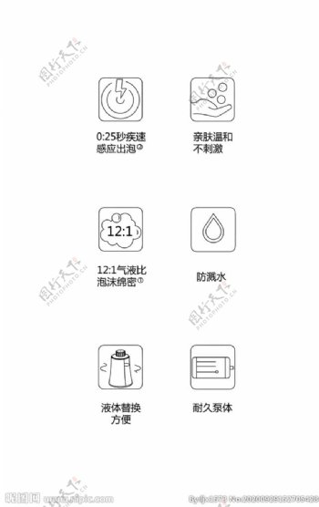 洗手机标志图片