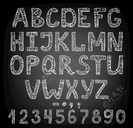 数字字母英文图片