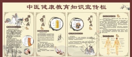 中医健康教育栏图片