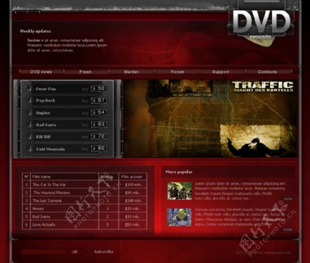 红色酷炫经典DVD网页模板