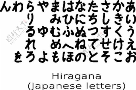 日本字母剪贴画