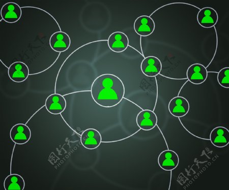 社会网络的绿色