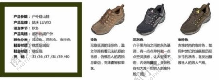 不同鞋子的产品信息