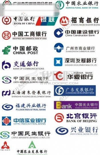 中国所有银行logo