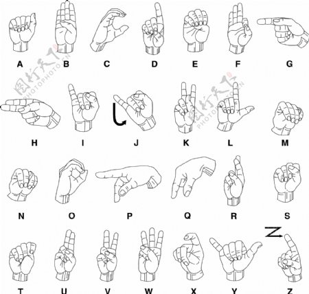 手势字母图片