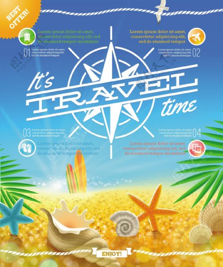 暑假旅游海报矢量图片