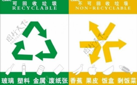 不可回收垃圾可回收垃圾图片