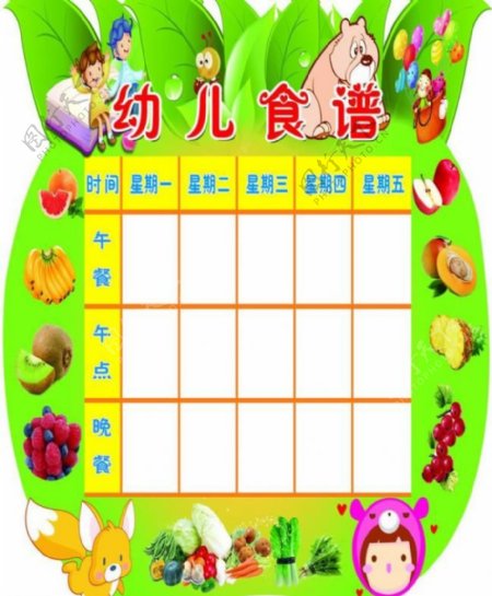 幼儿园食谱展板水果形状展板图片