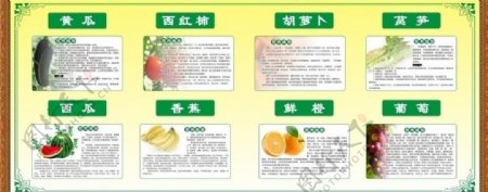 蔬菜水果的营养成份图片