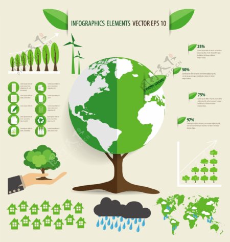 绿色生态信息图