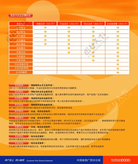 中国电信宣传单页图片