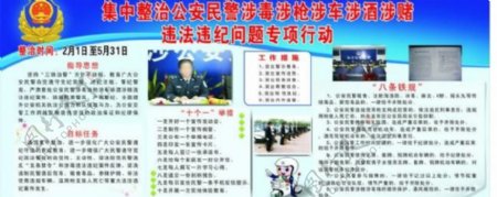 交警展板图片