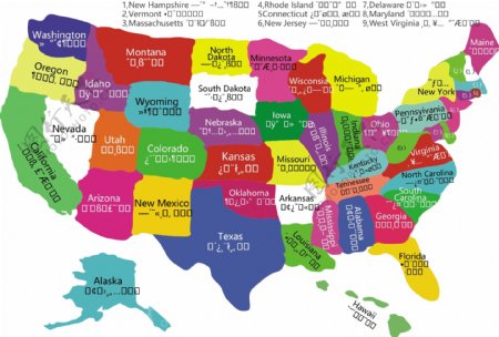 美国地图的全矢量
