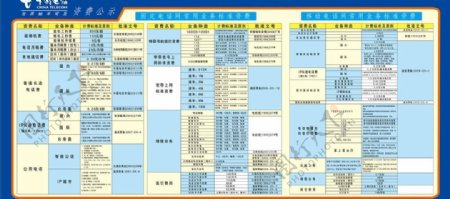 中国电信资费公示牌图片